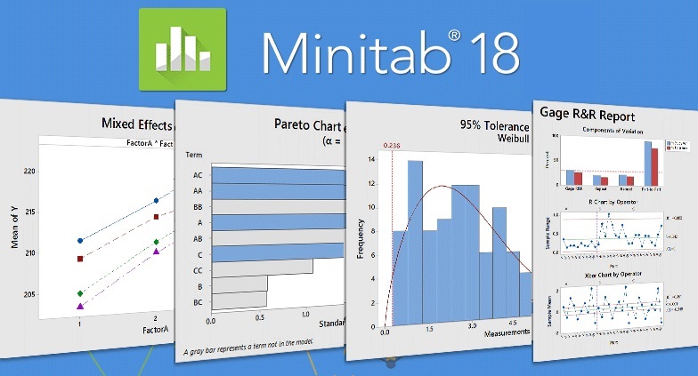minitab software download